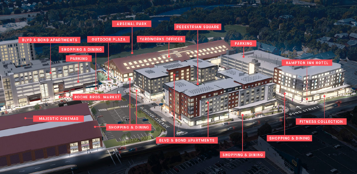 Arsenal Yards 3D site plan